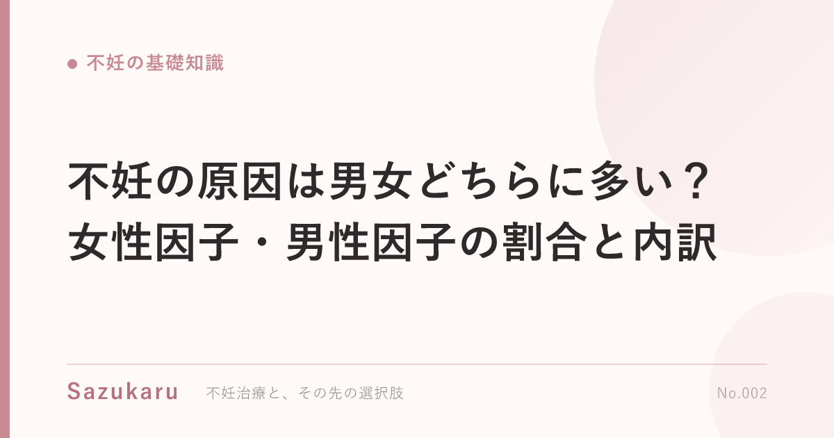不妊の原因は男女どちらに多い？女性因子・男性因子の割合と内訳