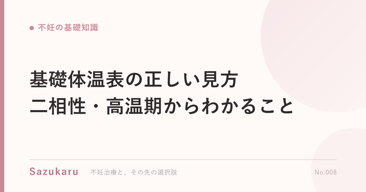 基礎体温表の正しい見方｜二相性・高温期からわかること