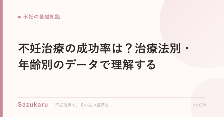 不妊治療の成功率は？治療法別・年齢別のデータで理解する