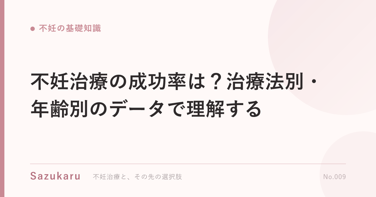 不妊治療の成功率は？治療法別・年齢別のデータで理解する