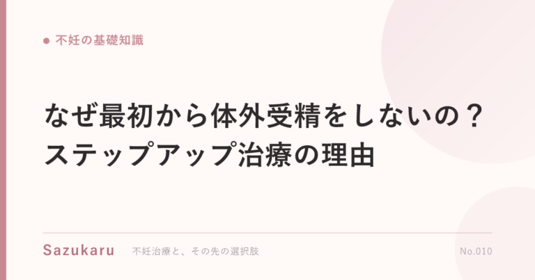 なぜ最初から体外受精をしないの？ステップアップ治療の理由
