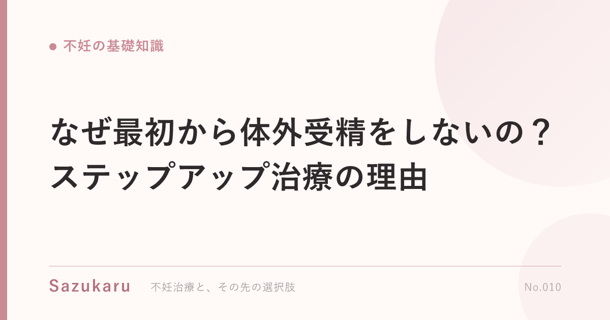 なぜ最初から体外受精をしないの？ステップアップ治療の理由